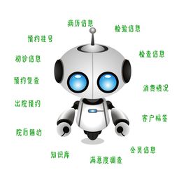 科技賦能智慧醫(yī)療 AI與機(jī)器人隨訪引領(lǐng)互聯(lián)網(wǎng)醫(yī)療服務(wù)新浪潮