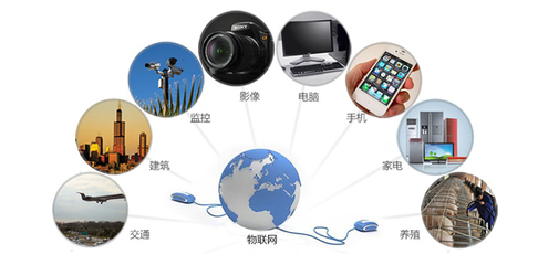 物聯(lián)網(wǎng) 連接人與物的智能系統(tǒng)構(gòu)建者